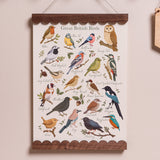 Great British Birds Print