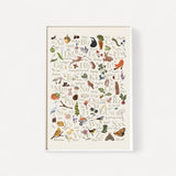 Nature Alphabet Print